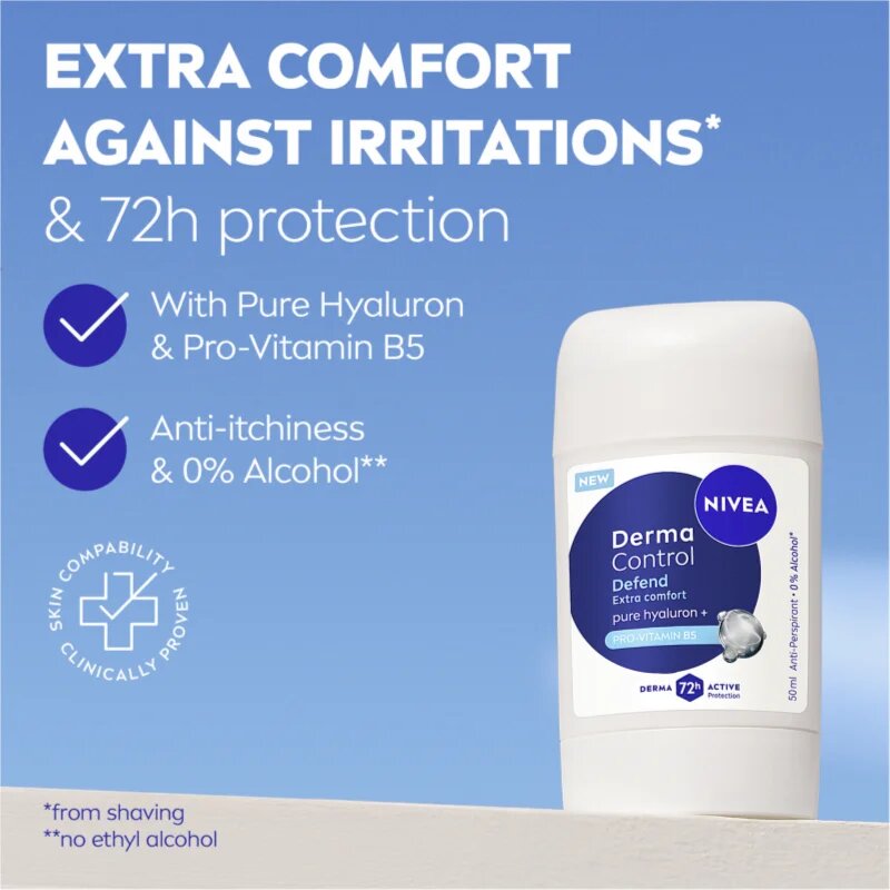 Nivea Derma Control Defend antiperspirant puternic pentru piele iritata 50 ml