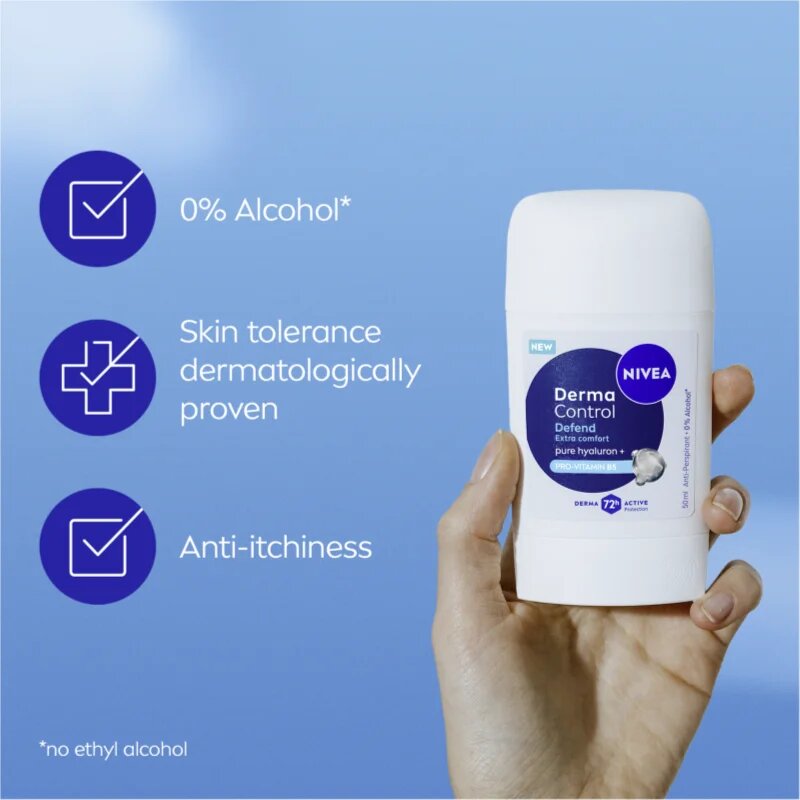 Nivea Derma Control Defend antiperspirant puternic pentru piele iritata 50 ml