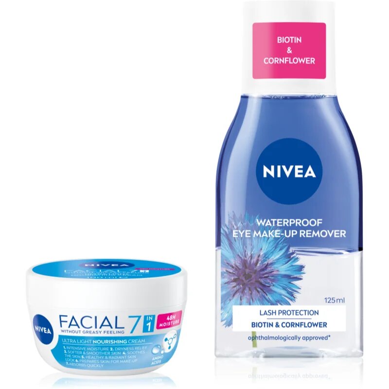 Nivea Facial set nutritie si hidratare