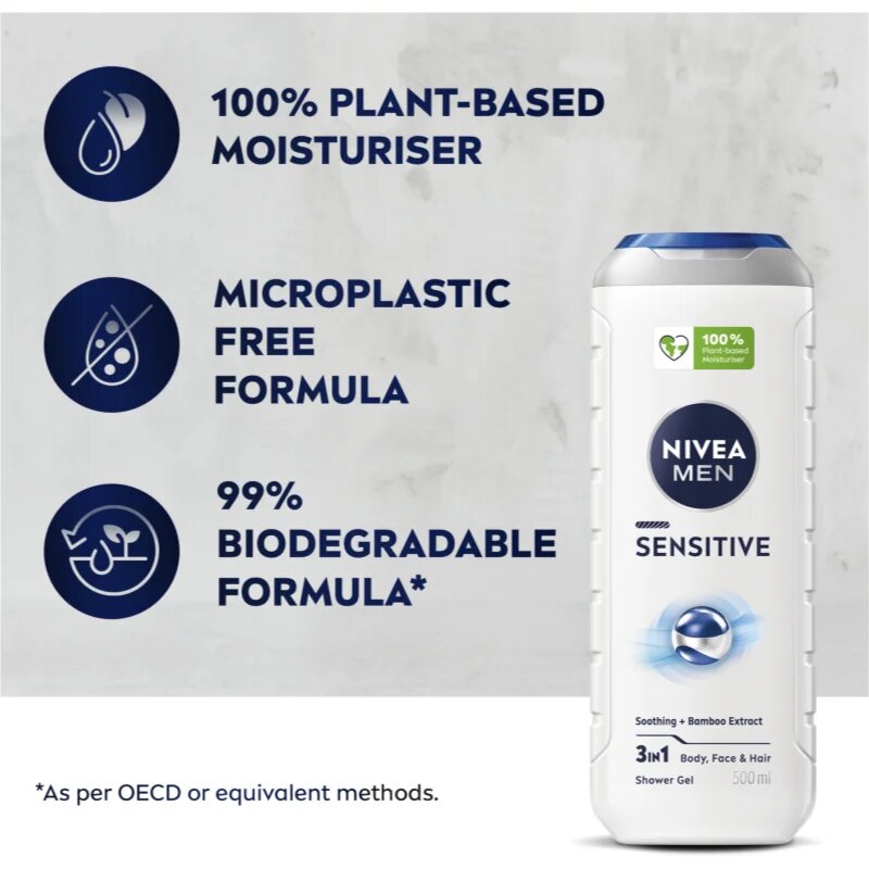 Nivea MEN Sensitive gel de dus pentru corp si par ambalaj economic