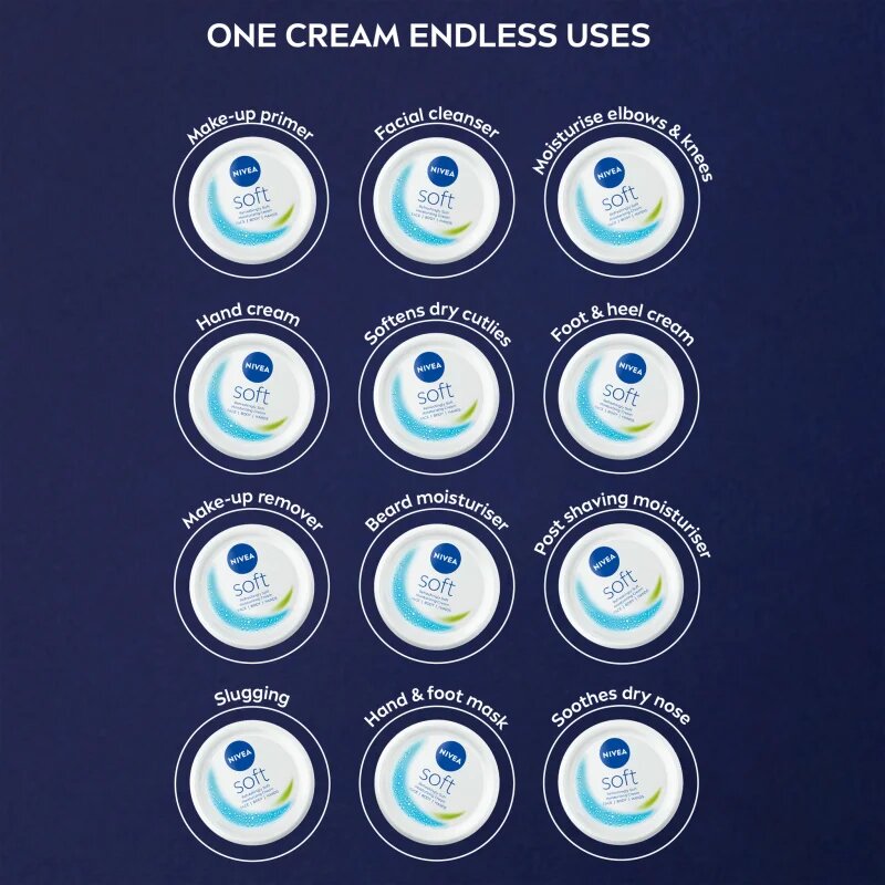Nivea Soft cremă hidratantă 500 ml