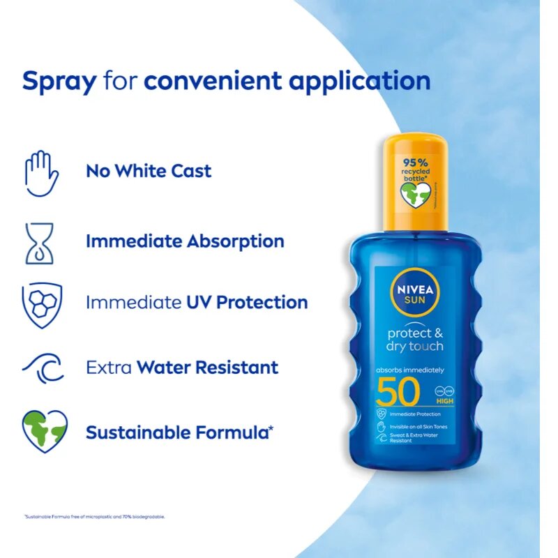 Nivea SUN set pentru expunerea la soare