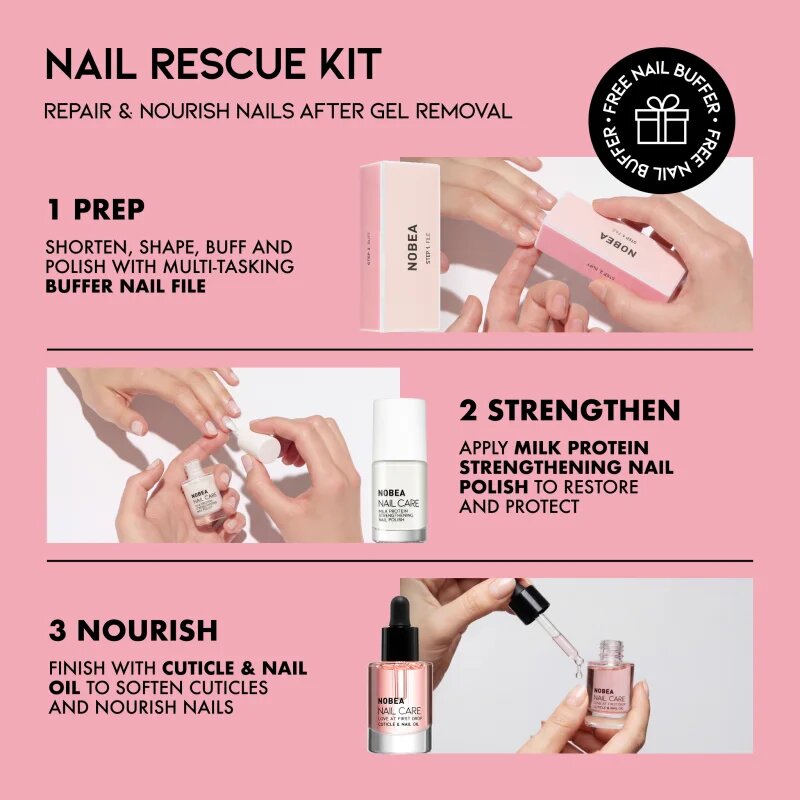 NOBEA Nail Care Nail Rescue set set cadou pentru unghii