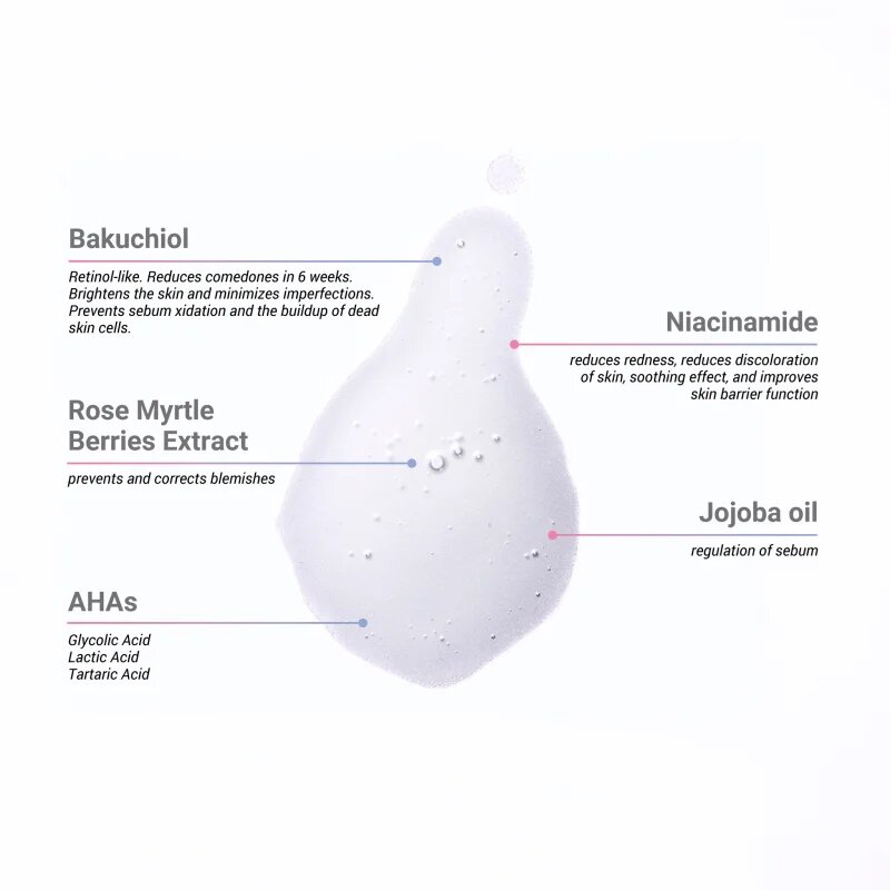 Notino Clarifying Serum with AHAs and Bakuchiol ser de curățare cu acizi AHA și bakuchiol 30 ml