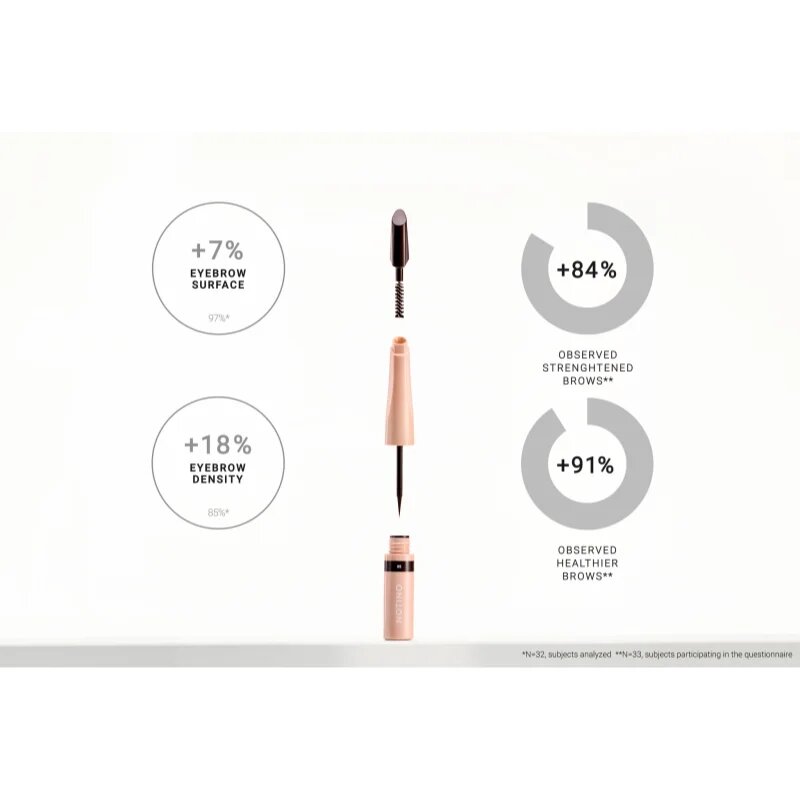 Notino Serum-Infused Lifeproof Eyebrow Liner eyeliner lichid cu ser pentru sprâncene 05 Graphite 2.8 ml
