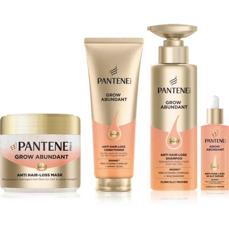 Pantene Grow Abundant set pentru par si scalp