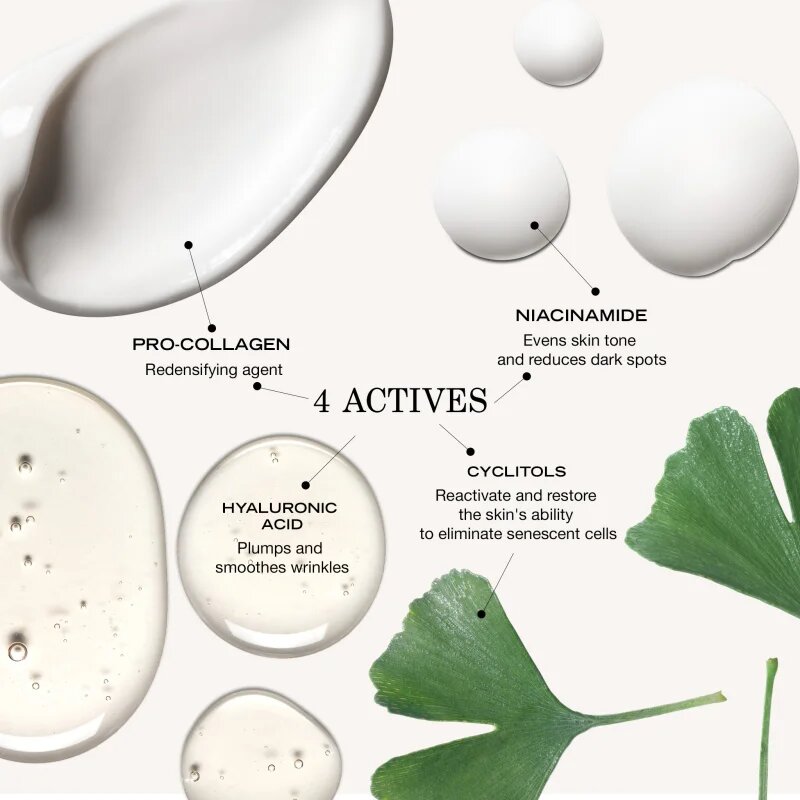 Payot Neo-Serum Concentré Revitalisant Ser anti rid pentru un ten perfect 50 ml