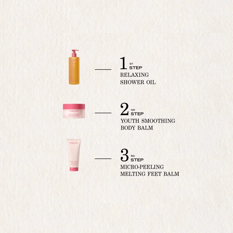 Payot Rituel Douceur basam pentru corp cu efect hidratant 200 ml