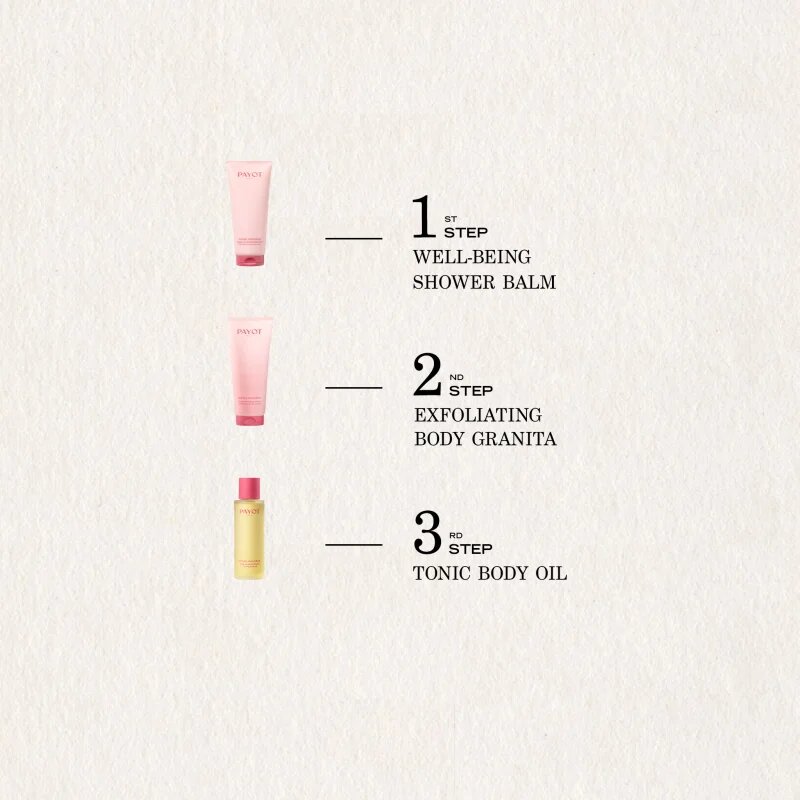 Payot Rituel Douceur ulei pentru fermitate 100 ml