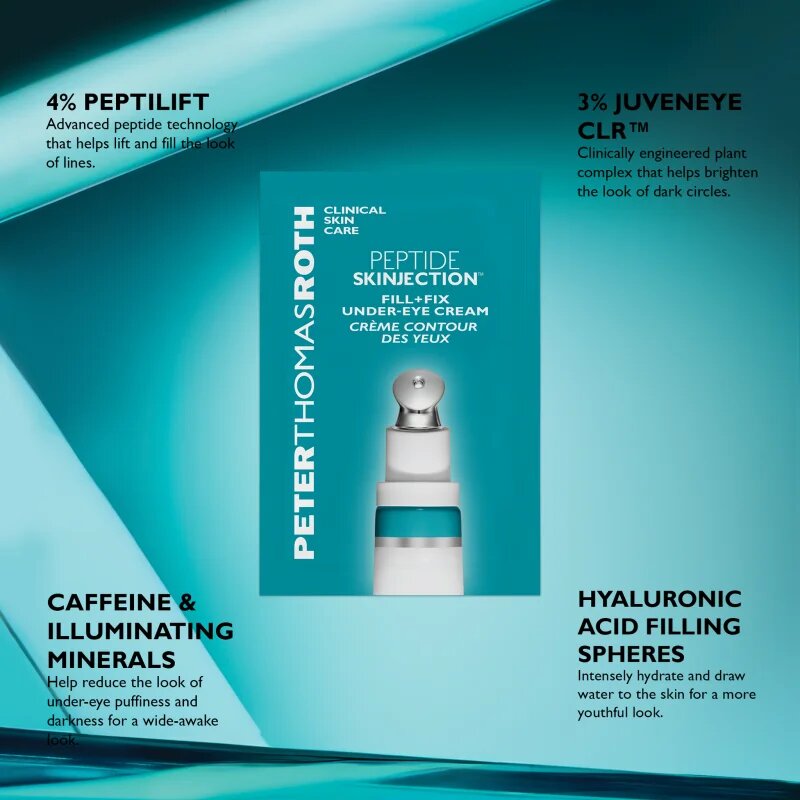 Peter Thomas Roth Peptide Party Set set cadou