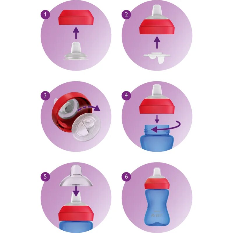 Philips Avent My Grippy SCF802/01 9m+ ceasca Blue 300 ml