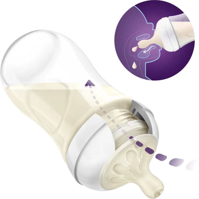 Philips Avent Natural Response Set SCD838/12 set cadou pentru bebeluși