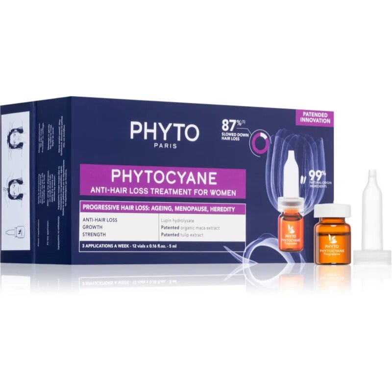 cyane Anti-Hair Loss Treatment For Women Tratament împotriva căderii părului pentru femei 12x5 ml