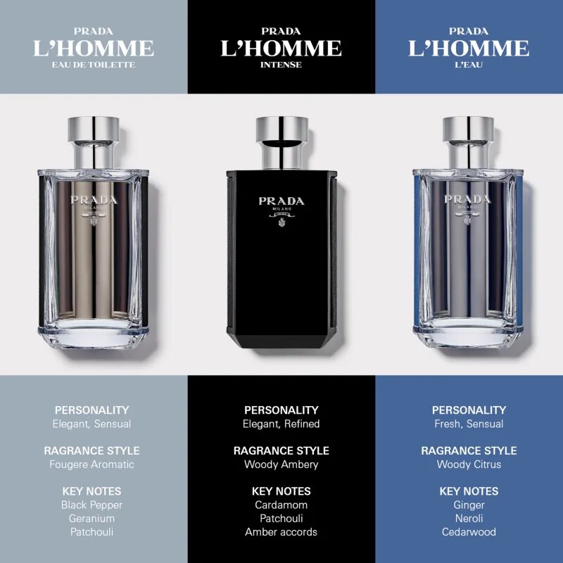 Prada L'Homme Intense Eau de Parfum pentru bărbați 100 ml
