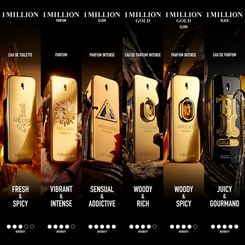 Rabanne 1 Million Black Eau de Parfum pentru bărbați 200 ml