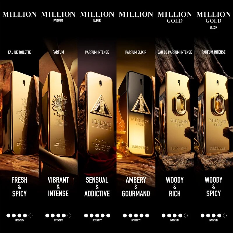 Rabanne 1 Million Night Elixir parfum pentru bărbați 50 ml