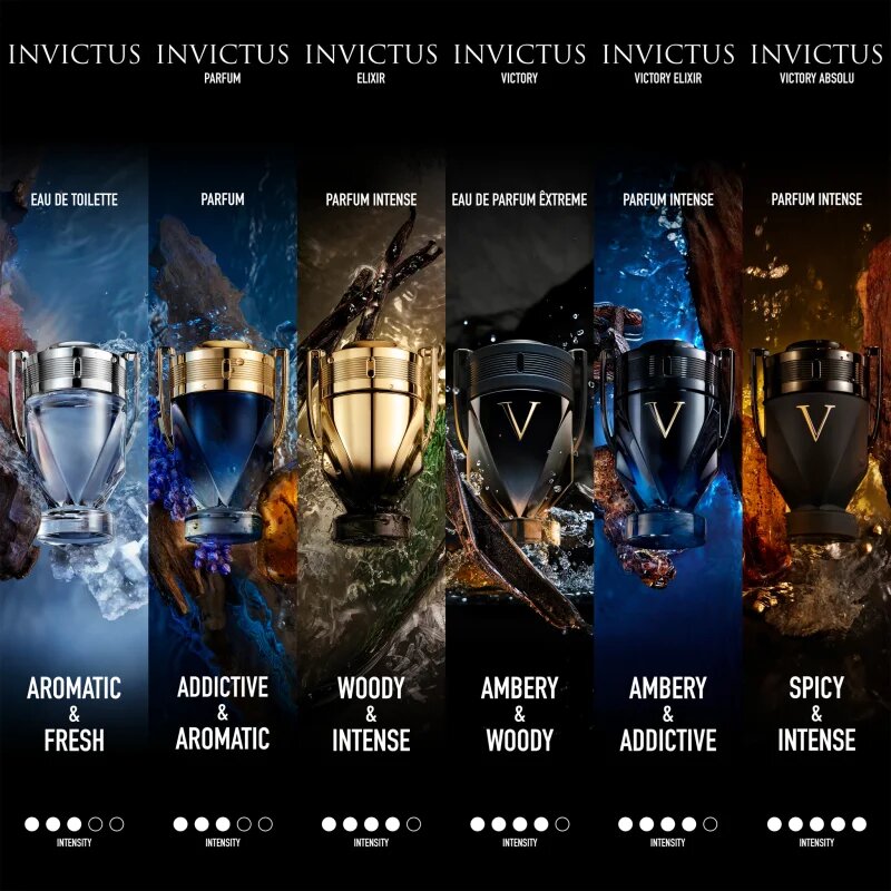 Rabanne Invictus Eau de Toilette pentru bărbați 200 ml