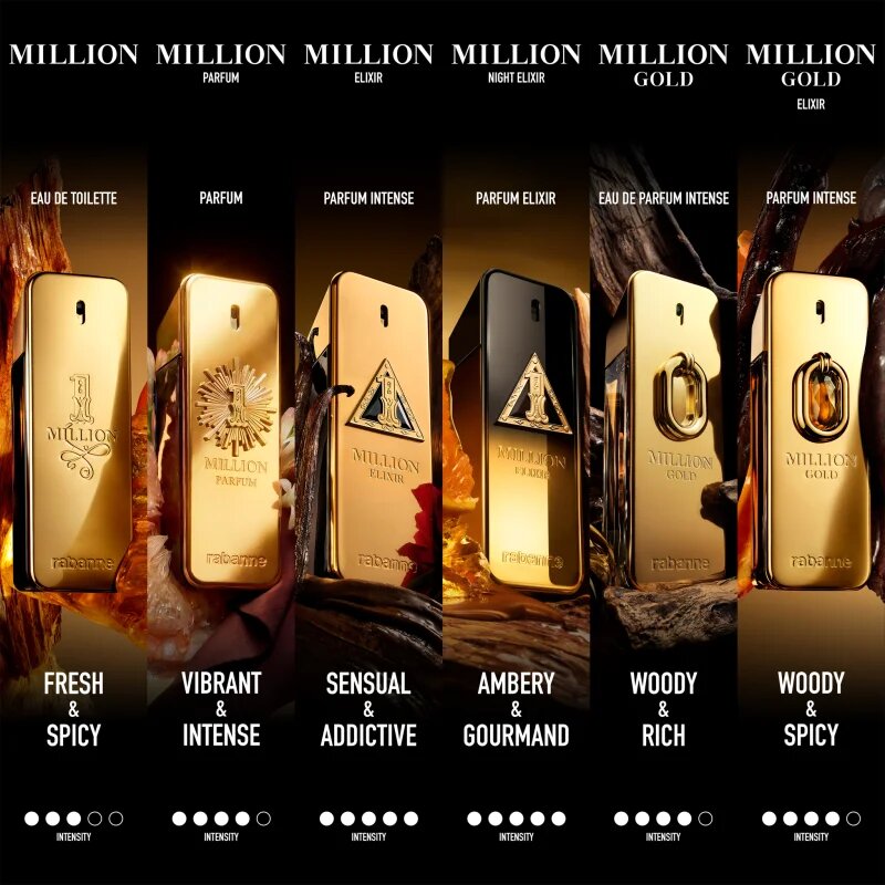 Rabanne Million Gold Eau de Parfum pentru bărbați 50 ml