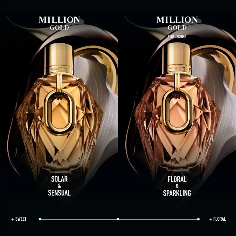 Rabanne Million Gold For Her Pure Jasmine Eau de Parfum pentru femei 50 ml