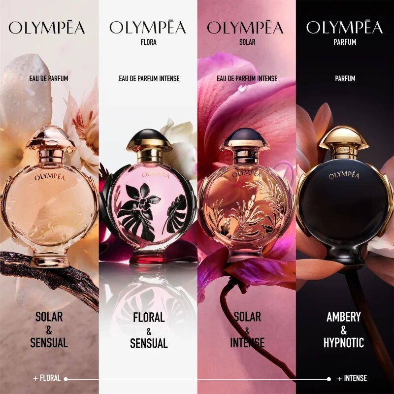 Rabanne Olympéa Flora Eau de Parfum pentru femei 30 ml