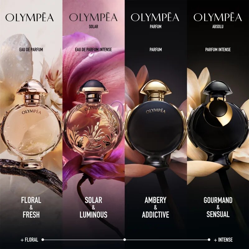 Rabanne Olympéa Solar Eau de Parfum pentru femei 50 ml