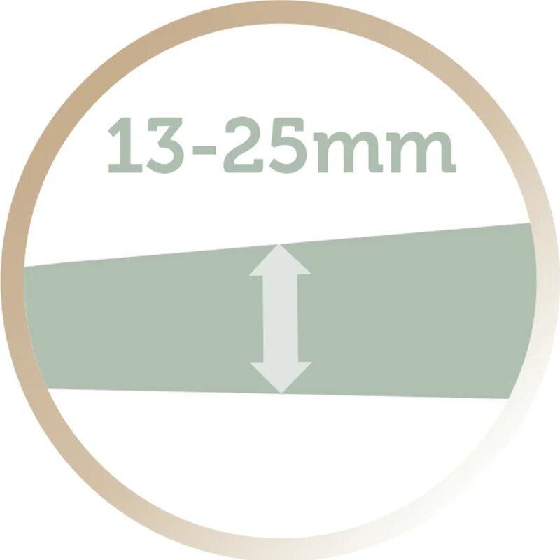 Remington Botanicals CI5860 ondulator conic 1 buc