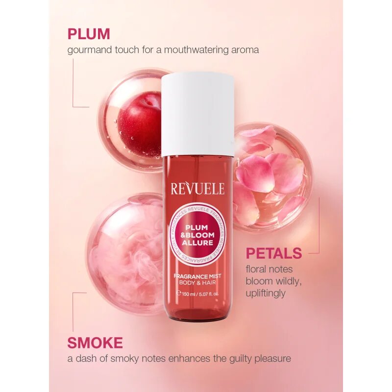 Revuele Plum & Bloom Allure Fragrance Trio Set set cadou pentru corp pentru femei