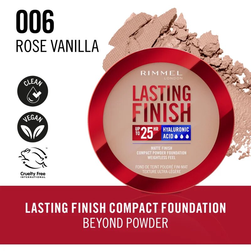 Rimmel Lasting Finish 25H pudra compacta SPF 20 culoare 006 Rose Vanilla 7 g