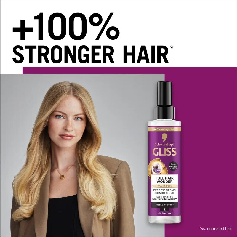 Schwarzkopf Gliss Full Hair Wonder balsam pentru regenerarea părului pentru par deteriorat 200 ml