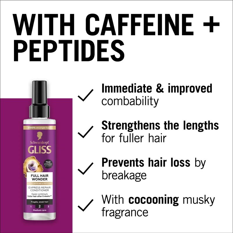 Schwarzkopf Gliss Full Hair Wonder balsam pentru regenerarea părului pentru par deteriorat 200 ml