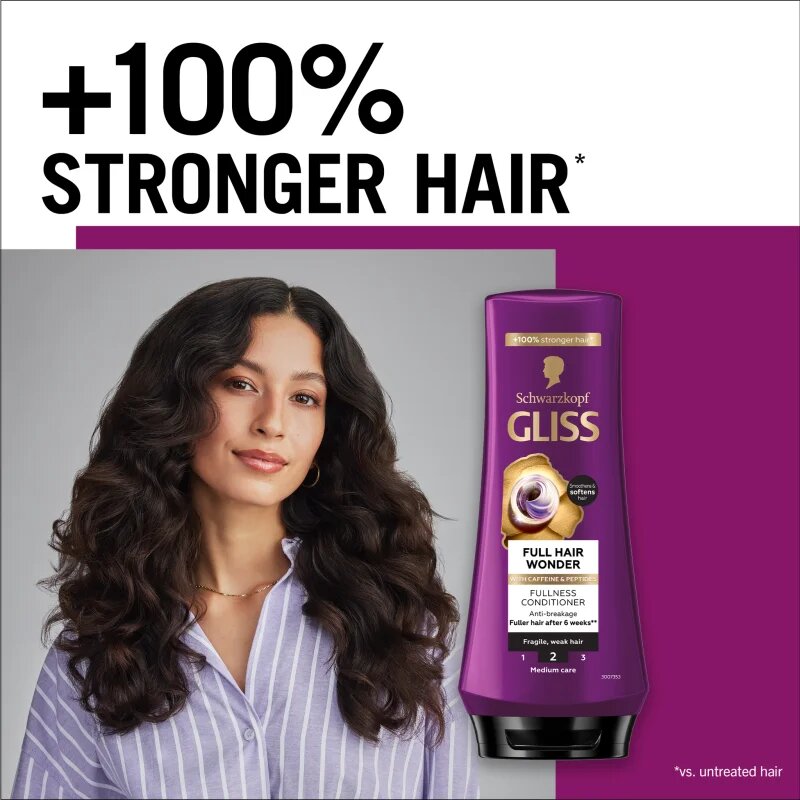 Schwarzkopf Gliss Full Hair Wonder balsam regenerator pentru par fragil 200 ml