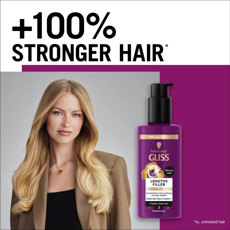 Schwarzkopf Gliss Full Hair Wonder ser fortifiant pentru par uscat si fragil 100 ml