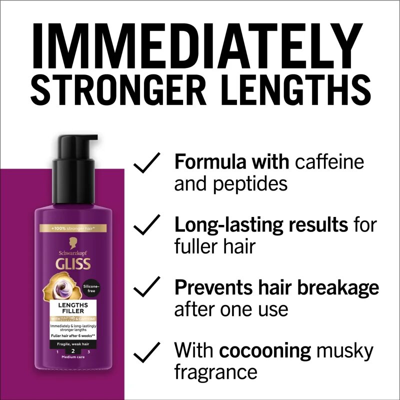 Schwarzkopf Gliss Full Hair Wonder ser fortifiant pentru par uscat si fragil 100 ml