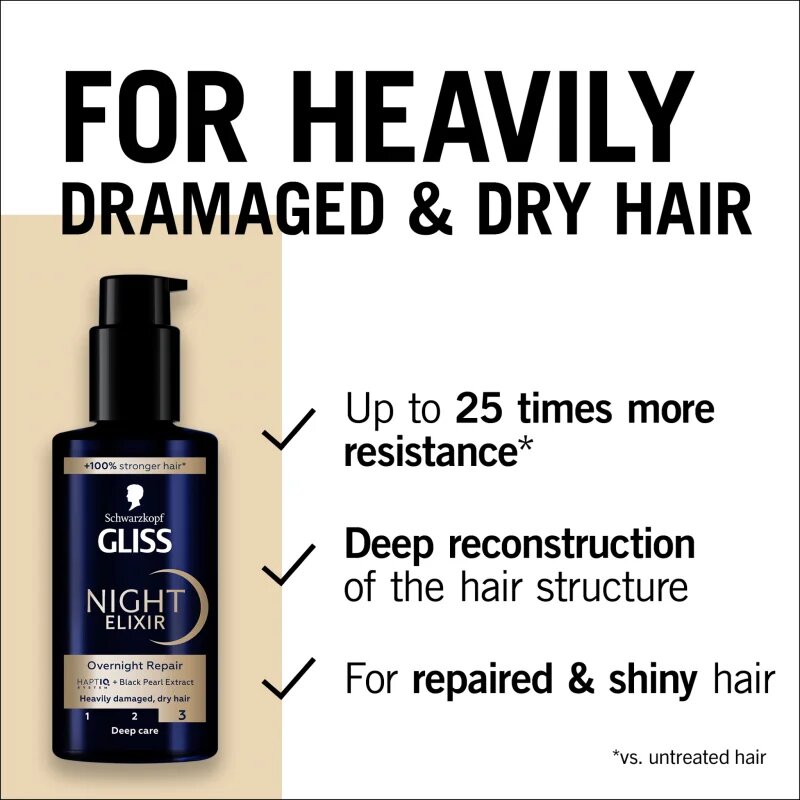 Schwarzkopf Gliss Night Elixir elixir leave-in pentru par deteriorat 100 ml