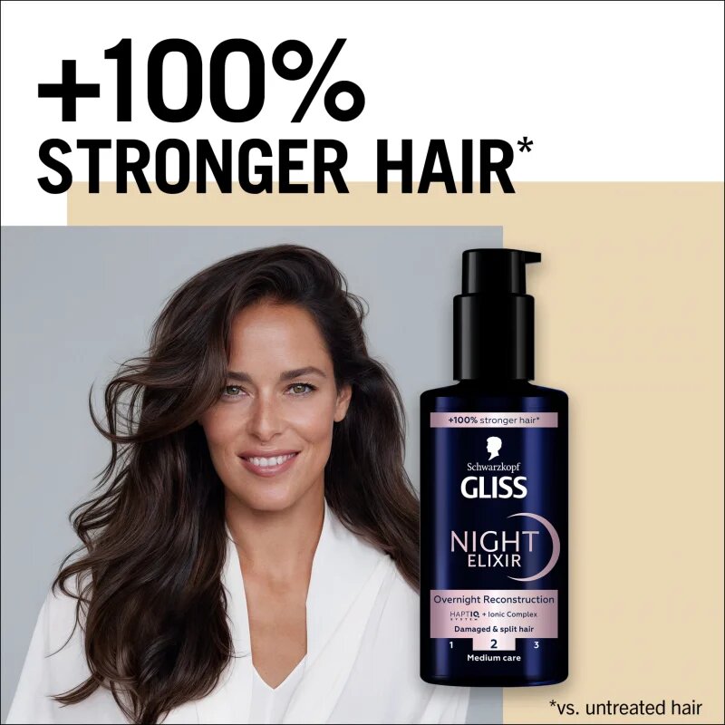 Schwarzkopf Gliss Night Elixir elixir leave-in pentru varfuri despicate 100 ml