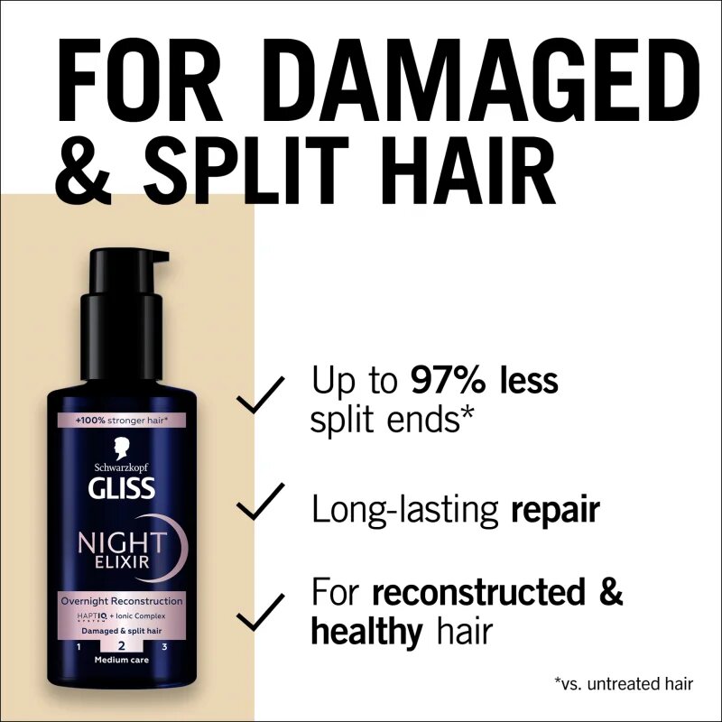Schwarzkopf Gliss Night Elixir elixir leave-in pentru varfuri despicate 100 ml
