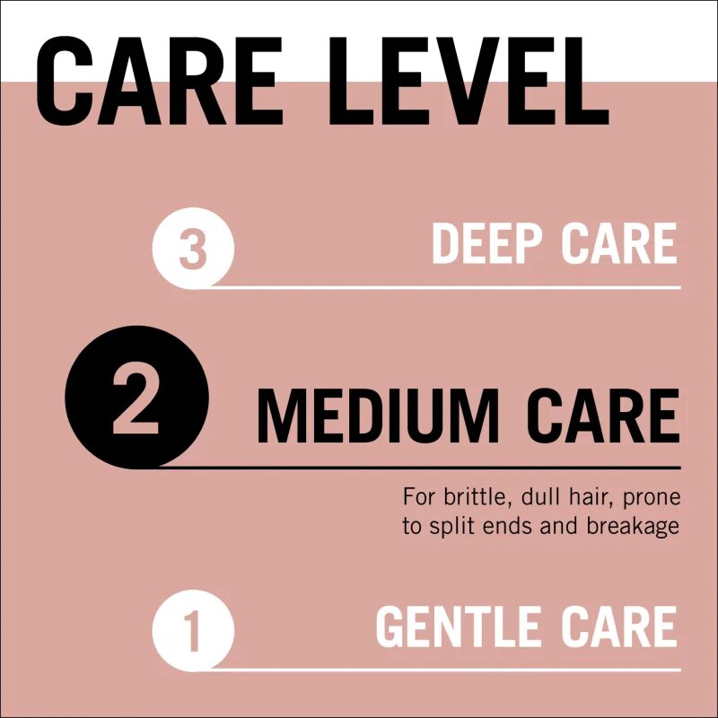 Schwarzkopf Gliss Split Ends Miracle sampon pentru regenerare pentru varfuri despicate 400 ml