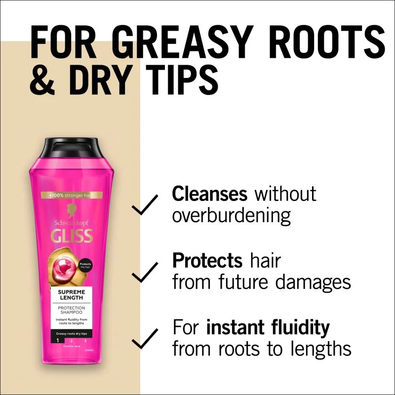 Schwarzkopf Gliss Supreme Length sampon protector pentru păr lung 400 ml