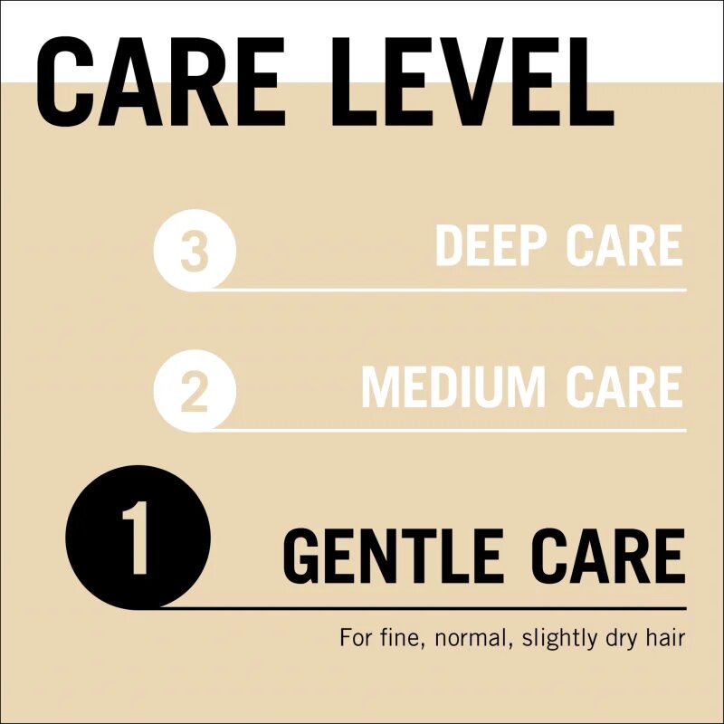 Schwarzkopf Gliss Supreme Length sampon protector pentru păr lung 400 ml