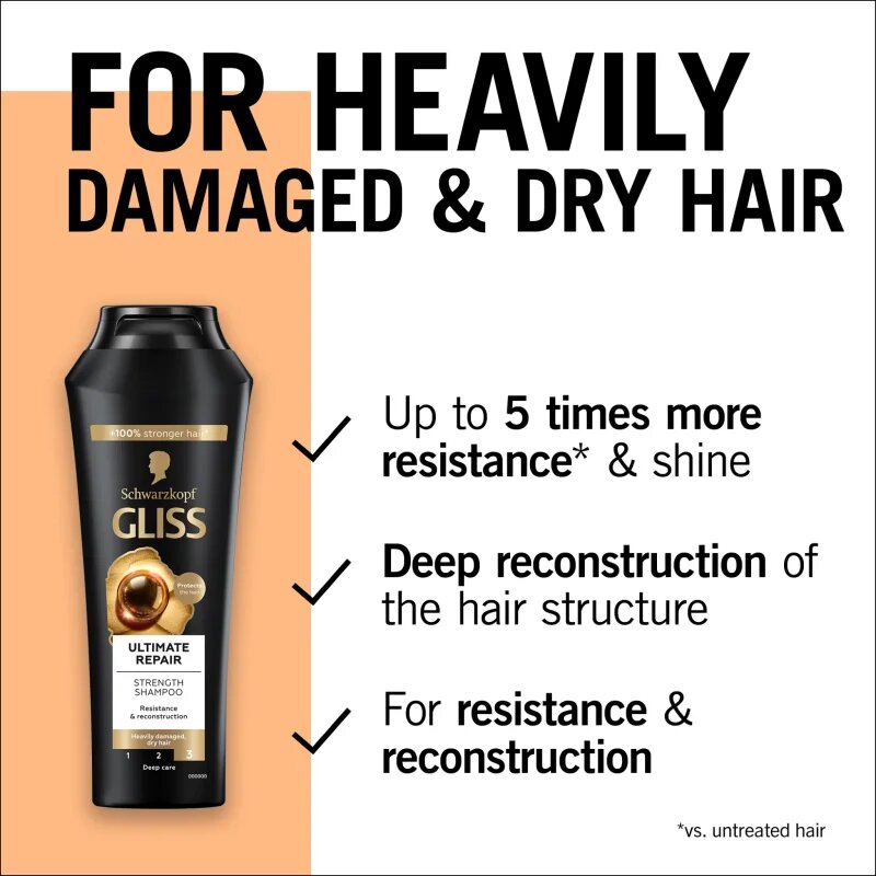 Schwarzkopf Gliss Ultimate Repair sampon fortifiant pentru păr uscat și deteriorat 250 ml