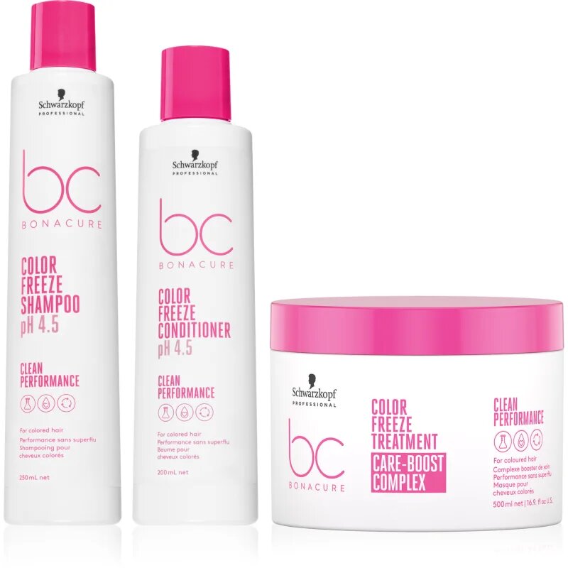Schwarzkopf Professional BC Bonacure Color Freeze set pentru păr vopsit
