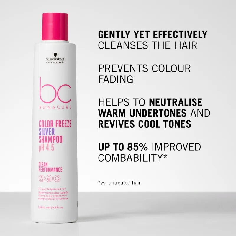 Schwarzkopf Professional BC Bonacure Color Freeze Silver Sampon argintiu pentru parul blond cu suvite 1000 ml