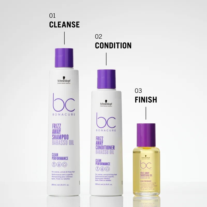 Schwarzkopf Professional BC Bonacure Frizz Away Shampoo șampon pentru par indisciplinat 250 ml