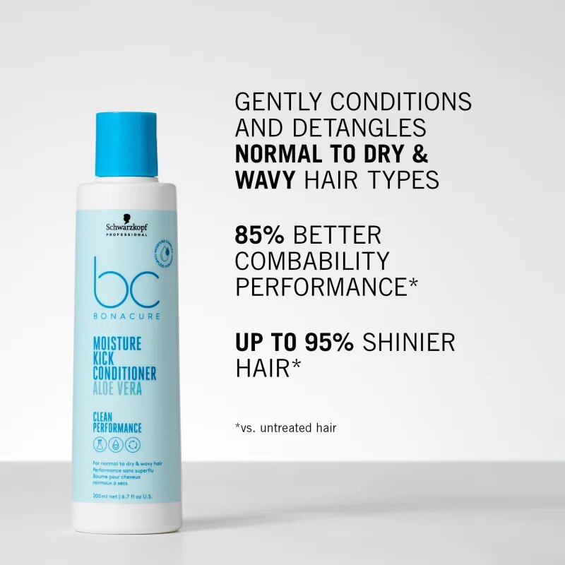 Schwarzkopf Professional BC Bonacure Moisture Kick balsam hidratant 1000 ml