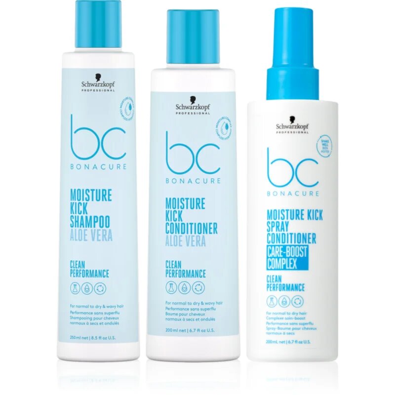 Schwarzkopf Professional BC Bonacure Moisture Kick set nutritie si hidratare