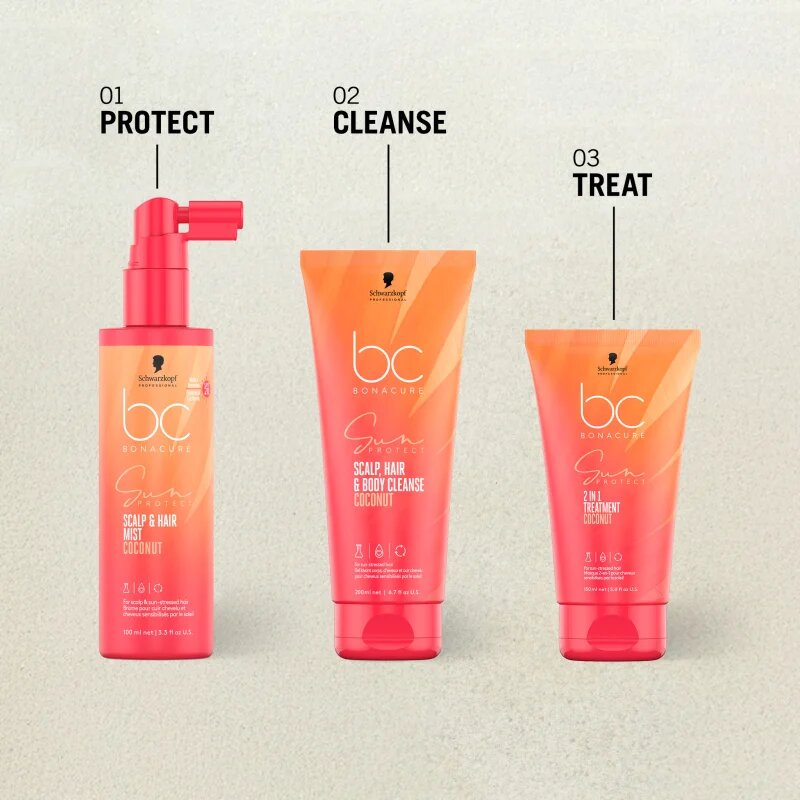 Schwarzkopf Professional BC Bonacure Sun Protect Scalp Hair & Body Cleanse gel de duș 2 in 1 100 ml