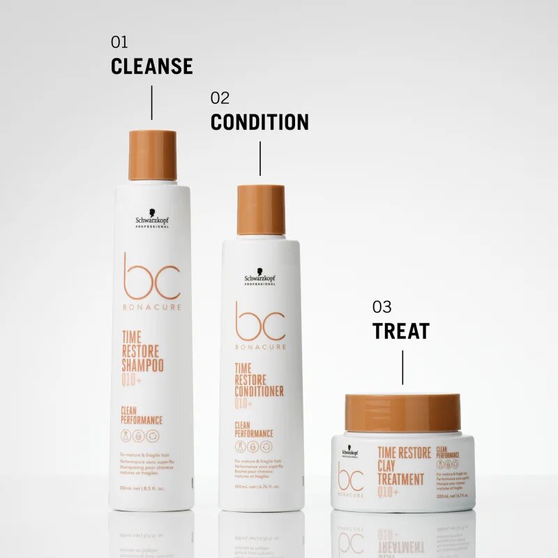 Schwarzkopf Professional BC Bonacure Time Restore mască cu argilă pentru par matur 200 ml