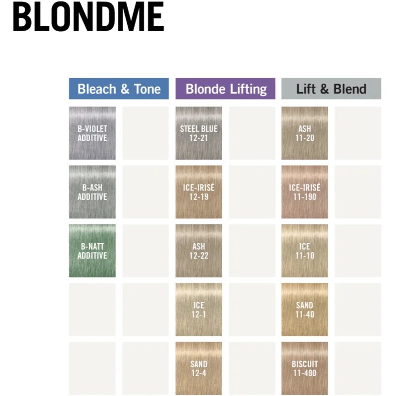 Schwarzkopf Professional Blondme Bleach & Tone Adaos de tonifiere si iluminare culoare Ash Additive 60 ml