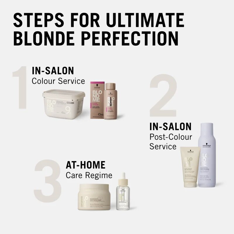 Schwarzkopf Professional Blondme Glow Toner vopsea de par tonifianta culoare Pearl Glaze 10-01 60 ml