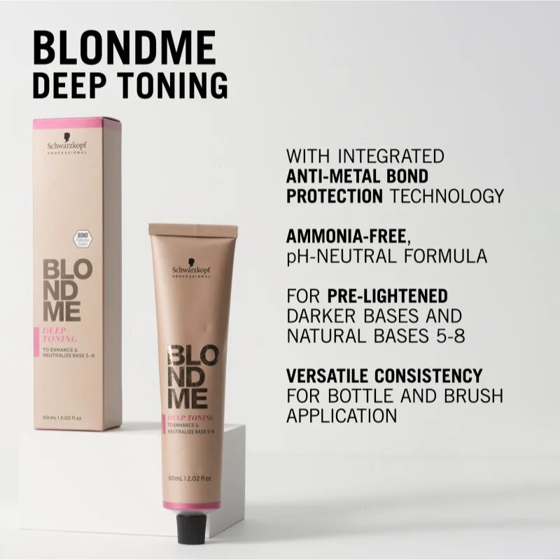 Schwarzkopf Professional Blondme Toning vopsea de par tonifianta Peach Sorbet 60 ml